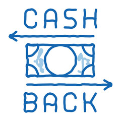 cash back doodle icon hand drawn illustration