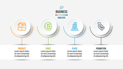 4P analysis business or marketing  infographic template.