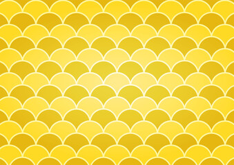 背景　波模様　金色　光沢