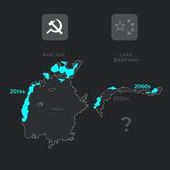 A possible ecological catastrophe due to the fault of the countries may occur with Lake Balkhash. Infographics. Vector.