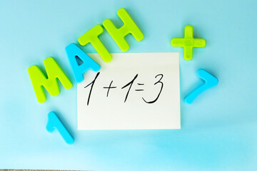 The wrong solution of the example is written on a piece of paper that lies with colored numbers and the word math consisting of colored plastic letters. The concept of teaching mathematics