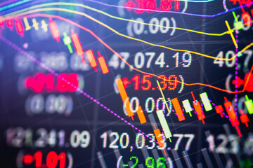 Charts of stock market instruments with various type of indicators and volume analysis for professional technical analysis on the monitor of a computer. Fundamental and technical analysis concept.	