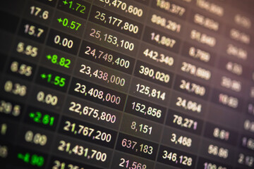 Charts of stock market instruments with various type of indicators and volume analysis for professional technical analysis on the monitor of a computer. Fundamental and technical analysis concept.	