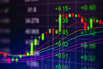 Charts of stock market instruments with various type of indicators and volume analysis for professional technical analysis on the monitor of a computer. Fundamental and technical analysis concept.	