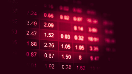 Charts of stock market instruments with various type of indicators and volume analysis for professional technical analysis on the monitor of a computer. Fundamental and technical analysis concept.	