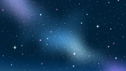 星空 銀河 天の川