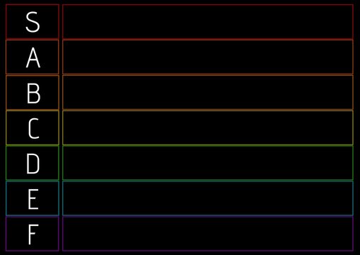 Composition of tier list with white letters and colourful line grid on black background