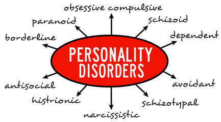 personality disorders - obrazy, fototapety, plakaty