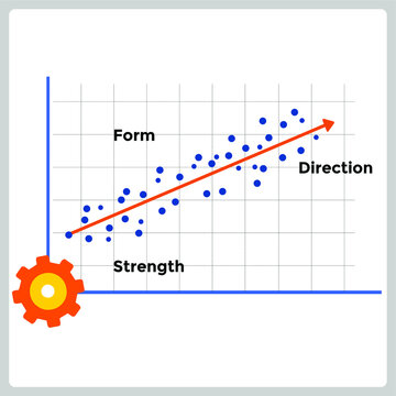 Vector illustration for Scatter Graph EPS10