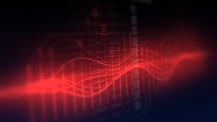 Financial Chart Digital Analytics Data Visualization