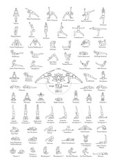Hand drawn poster of hatha yoga poses and their names, Iyengar yoga asanas difficulty levels 1-5 - obrazy, fototapety, plakaty