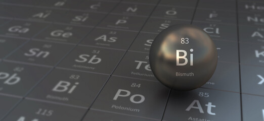 bismuth element in spherical form. 3d illustration on the periodic table of the elements.