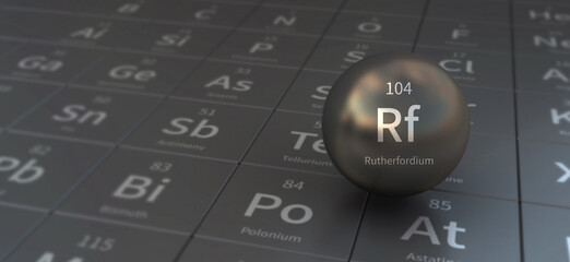 rutherfordium element in spherical form. 3d illustration on the periodic table of the elements.