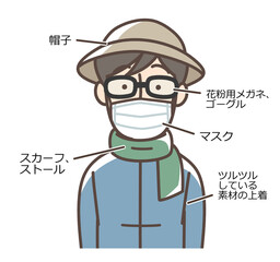 花粉症対策の服装　男性