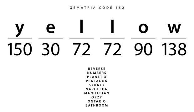 Yellow word code in the English Gematria