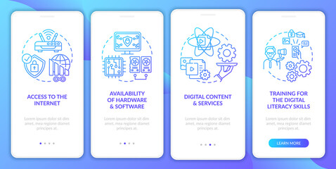 Digital inclusion components navy onboarding mobile app page screen with concept. Digital literacy walkthrough 4 steps graphic instructions. UI, UX, GUI vector template with linear color illustrations