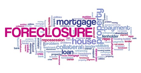 Foreclosure word cloud