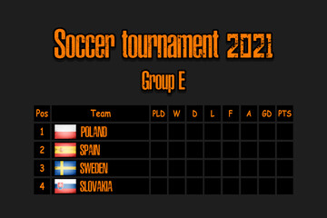 Soccer tournament 2021. Standings group E