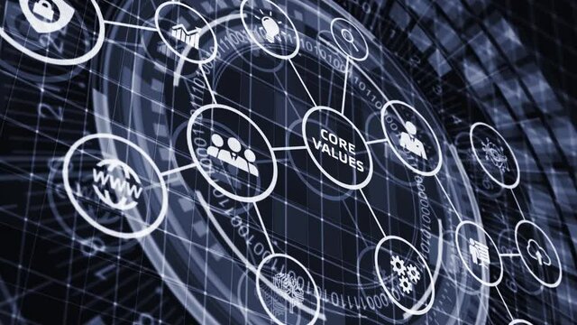 Business, Technology, Internet and network concept. Core values responsibility ethics goals company concept