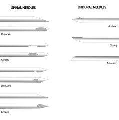 Spinal and Epidural Needle. Different types of spinal and epidural needles side profile view.  - obrazy, fototapety, plakaty