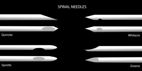 Spinal Needle. Different types of spinal needles side profile view.   - obrazy, fototapety, plakaty