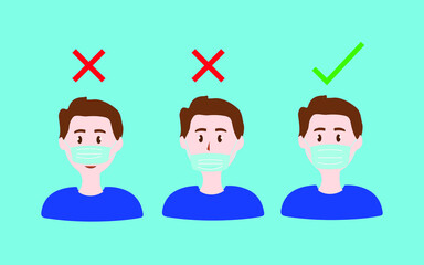 There’re three men showing how to wearing protective mask correctly. The first and the second are wrong the third is right way to avoiding air pollution or avoiding viruses or illness.