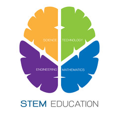 STEM Education vector Logo. Brain shape logo vector icon. Company Logo. 