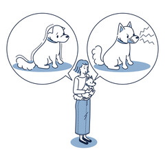 愛犬に対する飼い主の不安