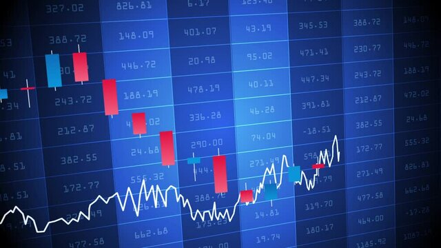 Wall Street financial securities stock market price index change data chart K line trend chart
