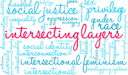 Intersecting Layers Word Cloud on a white background. 
