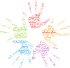 Radical Acceptance Word Cloud on a white background. 