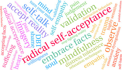Fototapeta premium Radical Self-Acceptance Word Cloud on a white background. 