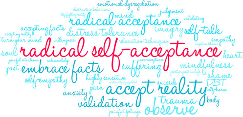 Radical Self-Acceptance Word Cloud on a white background. 