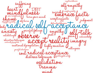 Radical Self-Acceptance Word Cloud on a white background. 