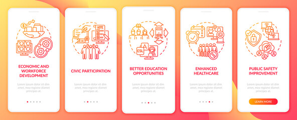 Digital inclusion benefits red onboarding mobile app page screen with concepts. Computer walkthrough 5 steps graphic instructions. UI, UX, GUI vector template with linear color illustrations