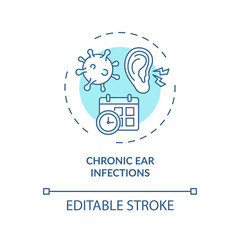 Chronic ear infections concept icon. Hearing loss cause idea thin line illustration. Preventing sounds from passing. Temporary damage. Vector isolated outline RGB color drawing. Editable stroke