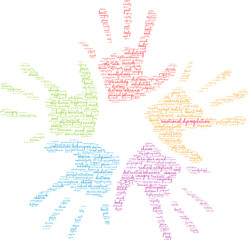 Emotional Dysregulation Word Cloud on a white background. 