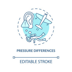 Pressure differences concept icon. Top ear condition idea thin line illustration. Eardrum distortion. Scuba-divers tympanums. Barotrauma. Vector isolated outline RGB color drawing. Editable stroke
