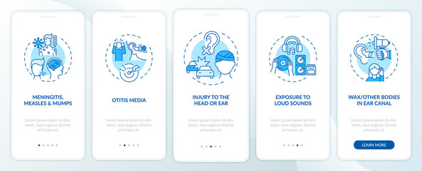 Fototapeta premium Obtained hearing impairment onboarding mobile app page screen with concepts. Measles, otitis media walkthrough 5 steps graphic instructions. UI, UX, GUI vector template with linear color illustrations