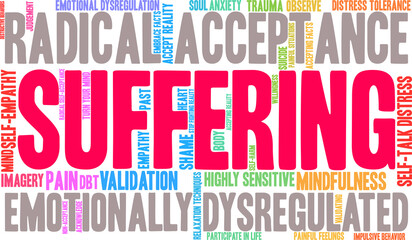 Suffering Word Cloud on a white background. 