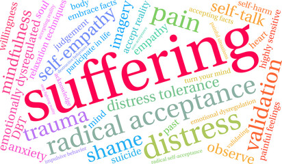 Obraz premium Suffering Word Cloud on a white background. 