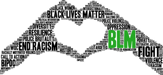 BLM Black Lives Matter Word Cloud on a white background. 