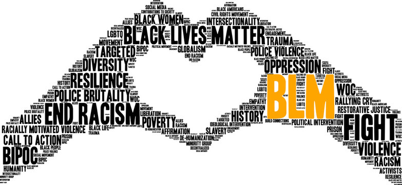 BLM Word Cloud on a white background.