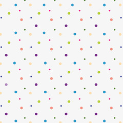 polka dot pattern