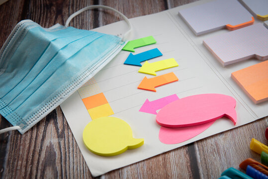 School Supplies On Office Desk And COVID 19 Prevention Facemask. Back To School During Pandemic Concept