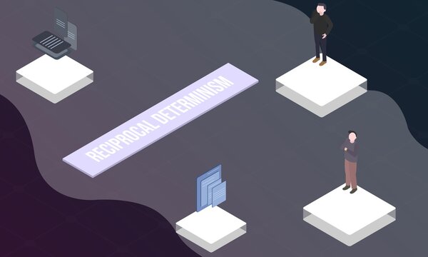 Reciprocal determinism concept on abstract design