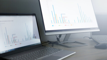 analysis of charts on a computer monitor