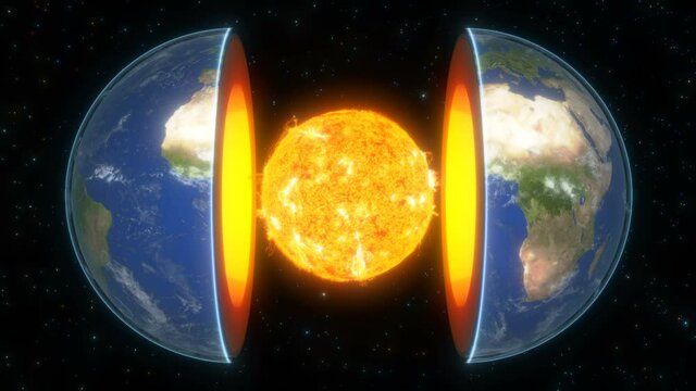 Core planet Earth in 3d style on bright starry background Universe space Global sphere planet scientist concept 4k