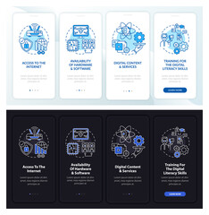 Digital inclusion onboarding mobile app page screen with concepts. Digital literacy walkthrough 4 steps graphic instructions. UI, UX, GUI vector template with linear dark and light theme illustrations