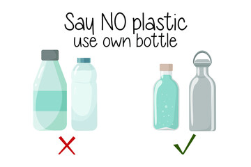 Reusable versus plastic bottles. No waste, environmental protection through the use of natural, environmentally friendly materials. Don't say plastic.
Use your bottle